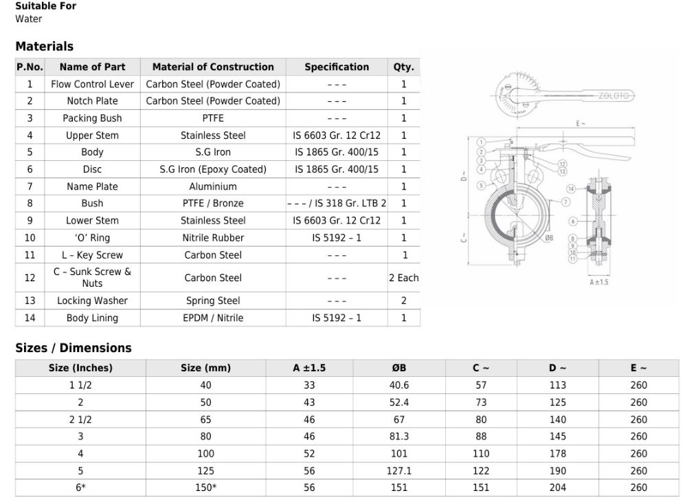 Butterfly Valve (Wafer Type) PN 1.6 with S.G Iron Disc